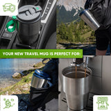 Personalised Stainless Steel Travel Mug for Coffee & Tea - Brown - Blockhütte UK