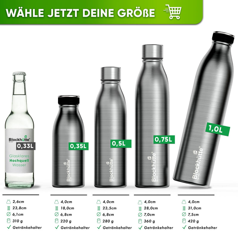 Premium Edelstahl Sport Trinkflasche isoliert mit [GRATIS Naturborsten - Bürste] - Blockhütte - BH0016