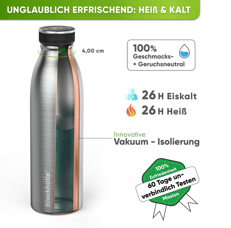 Premium Edelstahl Sport Trinkflasche isoliert mit [GRATIS Naturborsten - Bürste] - Blockhütte - BH0016