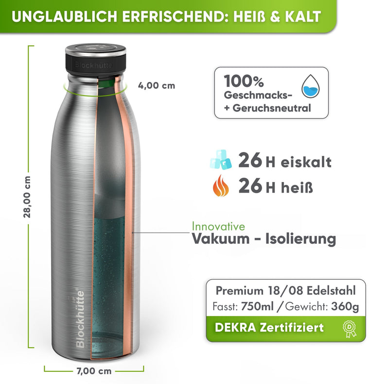 Freizeit Bundle - Edelstahl Thermobehälter + Edelstahl Sport Trinkflasche - Blockhütte - BH0024+BH0016