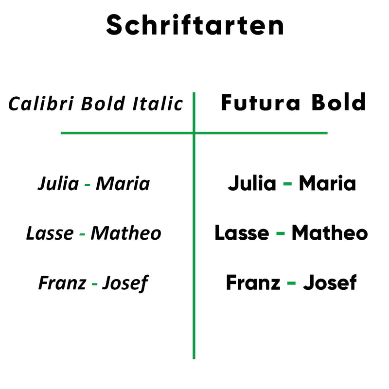 Individual Gravur für die Edelstahl Trinkflasche - Blockhütte - I_TFL_1000